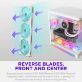 NZXT F360 RGB, Ventola bianco