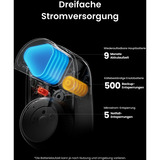 SwitchBot Pacchetto Ultra Vision, set Nero