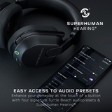 Turtle Beach Stealth 600 Nero PC Cuffie da Gioco Wireless con 80 ore Batteria, Altoparlanti da 50mm e Bluetooth per PC, PS5 e PS4, Cuffia da gioco Nero, Altoparlanti da 50mm e Bluetooth per PC, PS5 e PS4, Wireless, Gaming, 20 - 20000 Hz, Auricolare, Nero