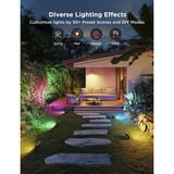 Govee Faretti da esterno, Luce LED 