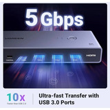 UGREEN CM692 HDMI KVM Switch 2 In 1 Out, Switch KVM 