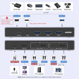 UGREEN CM692 HDMI KVM Switch 2 In 1 Out, Switch KVM 