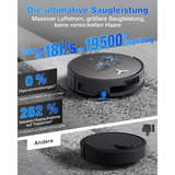 ECOVACS DEEBOT X11 OmniCyclone, Aspirazione robot Nero