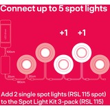 INNR Estensione Spot Light, Luce LED 