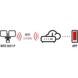 Brennenstuhl brennenstuhl® Connect WiFi proiettore LED Duo WFD 3051 P, Lampada Nero