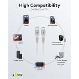 goobay Cavo tessile USB 2.0 supersoft, connettore USB-C > connettore USB-C bianco