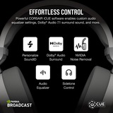 Corsair HS65 Wireless, Cuffia da gioco bianco