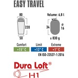 High Peak Sacco a pelo Easy Travel blu/blu scuro