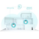 TP-Link DECO X55 (3-Pack) Dual-band (2.4 GHz/5 GHz) Wi-Fi 6 (802.11ax) Bianco Interno, Router bianco, Bianco, Interno, Router Mesh, Dual-band (2.4 GHz/5 GHz), Wi-Fi 6 (802.11ax), 3000 Mbit/s