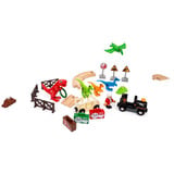 BRIO World Adventskalender 2025, Gioco figura 