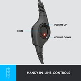 Logitech LGT-H390 Cuffie e auricolari, Headset Nero, Cablato, Ufficio, 20 - 20000 Hz, 197 g, Auricolare, Nero, Vendita al dettaglio