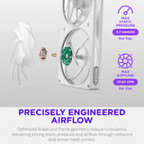 NZXT F360 RGB, Ventola bianco