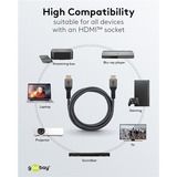 goobay Plus Cavo HDMI ad alta velocità, 8K @ 60Hz grigio