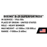 COBI Boeing B-29 Superfortress, Giochi di costruzione 