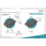 Digitus Set Extender HDMI 4K/60Hz, 70 Metri, Estensione HDMI Nero