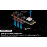 Samsung NVMe 9100 PRO 1 TB, Disco a stato solido 1 TB, M.2, 14700 MB/s