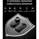 SwitchBot Pacchetto Ultra Vision, set argento