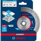 Bosch Expert HardCeramic X-LOCK lama circolare 12,5 cm 1 pz Piastrella, 12,5 cm, 2,22 cm, 1,4 mm, Bosch, 1 pz