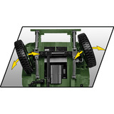COBI Willys MB & Trailer Executive Edition, Giochi di costruzione 