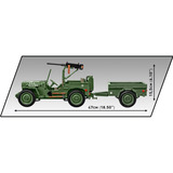 COBI Willys MB & Trailer Executive Edition, Giochi di costruzione 