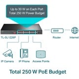 TP-Link TL-SL1226P switch di rete Non gestito Gigabit Ethernet (10/100/1000) Supporto Power over Ethernet (PoE) 1U Grigio, Interruttore Nero, Non gestito, Gigabit Ethernet (10/100/1000), Supporto Power over Ethernet (PoE), Montaggio rack, 1U