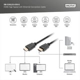 Digitus Cavo di collegamento HDMI Premium High Speed, con Ethernet, UHD 4K Nero