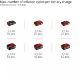 EINHELL Compressore a batteria Power X-Change TE-AC 18/75 Li OF-Solo, 18Volt Nero/Rosso
