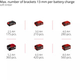 EINHELL Compressore a batteria Power X-Change TE-AC 18/75 Li OF-Solo, 18Volt Nero/Rosso