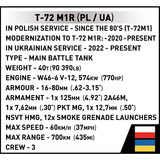 COBI T-72M1R (PL/UA), Giochi di costruzione 