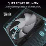 Corsair HX1500i (2025) Ricondizionato, Alimentatore PC Nero