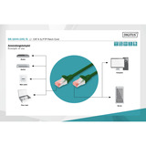 Digitus Cavo patch CAT 6 S/FTP 10m verde