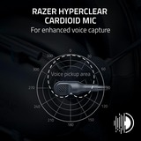 Razer Blackshark V2 X per Playstation, Cuffia da gioco Nero