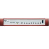 Zyxel USG FLEX 100H firewall (hardware) 3 Gbit/s 3 Gbit/s, 0,75 Gbit/s, 1500 Mbit/s, 40,365 BTU/h, IKEv2, IPSec, SSL, Cablato