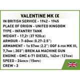 COBI Renault R35 - Valentine IX - Panzer I, Giochi di costruzione 
