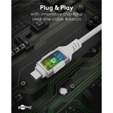 goobay Cavo adattatore Ethernet USB-C 3.2 Gen2 > RJ-45, Slim bianco