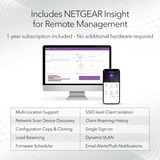 Netgear WAX610 1800 Mbit/s Bianco Supporto Power over Ethernet (PoE), Punto di accesso bianco, 2.4 GHz, 5 GHz, 1800 Mbit/s, EAP-PEAP, EAP-TLS, EAP-TTLS, PEAP, SSH, SSL/TLS, WPA, WPA2, WPA2-Enterprise, WPA3, 10,100,1000,2500 Mbit/s