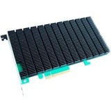 HighPoint Rocket 1204, Controllore 