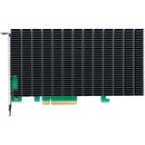 HighPoint Rocket 1204, Controllore 