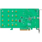 HighPoint Rocket 1204, Controllore 