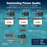 Digitus Set extender HDMI KVM IP, Switch KVM Nero