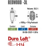 High Peak Sacco a pelo Redwood -3 L rosso scuro/grigio