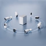 Reolink Hub P1, Sede centrale bianco