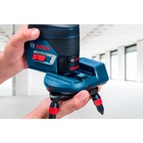Bosch RM3 Professional, Supporto turchese