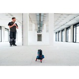 Bosch RM3 Professional, Supporto turchese