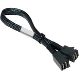 HighPoint Cavo NVMe 8643-8643-060 Nero