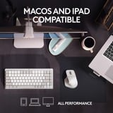 Logitech MX Master 3S per Mac, Mouse grigio chiaro