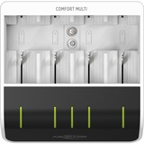Ansmann 1001-0093 carica batterie Batteria per uso domestico dC, Caricabatterie bianco/Nero, Nichel-Metallo Idruro (NiMH), Stilo AA, Mini Stilo AAA, C, D