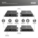 Digitus Set extender HDMI 4K, Estensione HDMI Nero