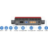 FRITZ! Box 7682, Router bianco/Rosso