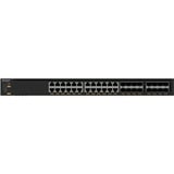 Netgear M4350-32F8V Gestito L3 1U Nero, Interruttore Gestito, L3, Full duplex, Montaggio rack, 1U
